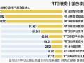 债券ETF加速扩容 规模突破1500亿元，增量来自博时、富国